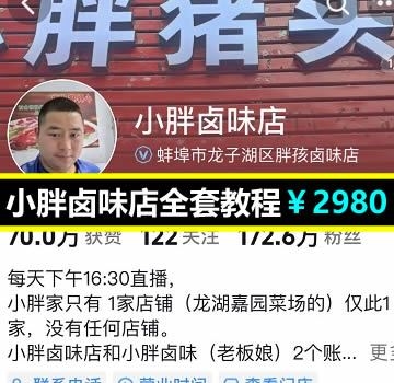 小胖卤味店全套教程  猪头肉卤味（视频+文字）